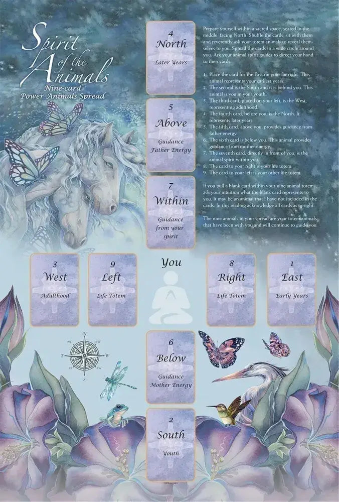 Spirit Of The Animals Oracle Card Deck