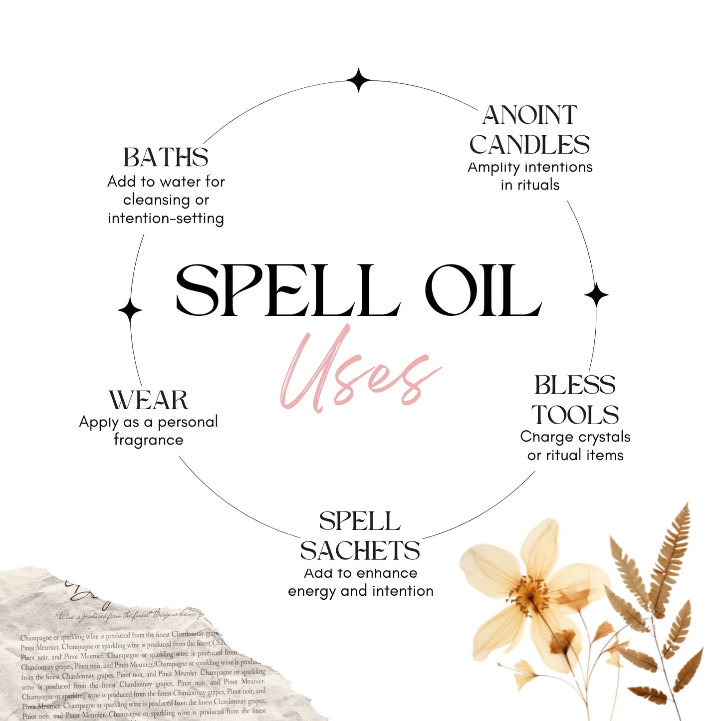 CIRCE Evil Eye Protection Spell Oil - Energy Protection & Defensive Layer - Add to Bath, Use in Rituals, Wear as Fragrance to Align w/Desires- Coconut Oil, Rosemary, Rue, and Hyssop. - 1/2oz
