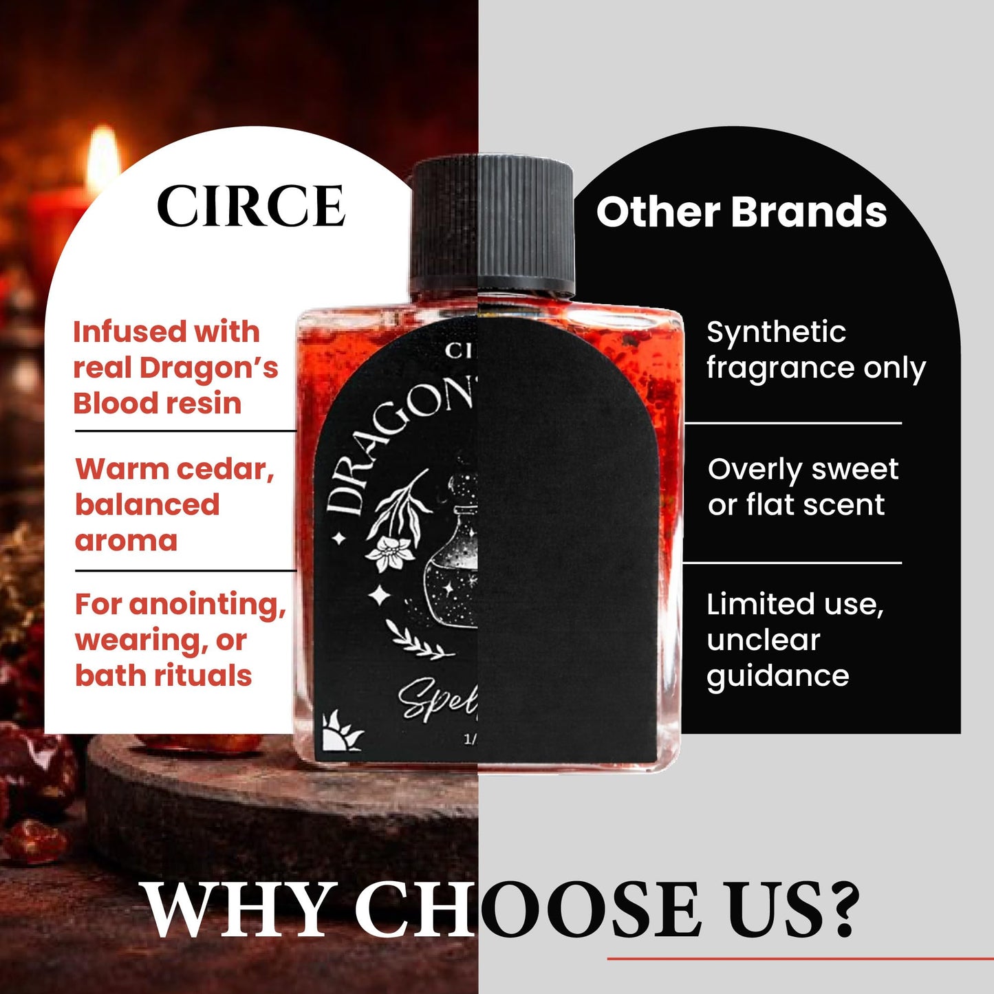 CIRCE Evil Eye Protection Spell Oil - Energy Protection & Defensive Layer - Add to Bath, Use in Rituals, Wear as Fragrance to Align w/Desires- Coconut Oil, Rosemary, Rue, and Hyssop. - 1/2oz
