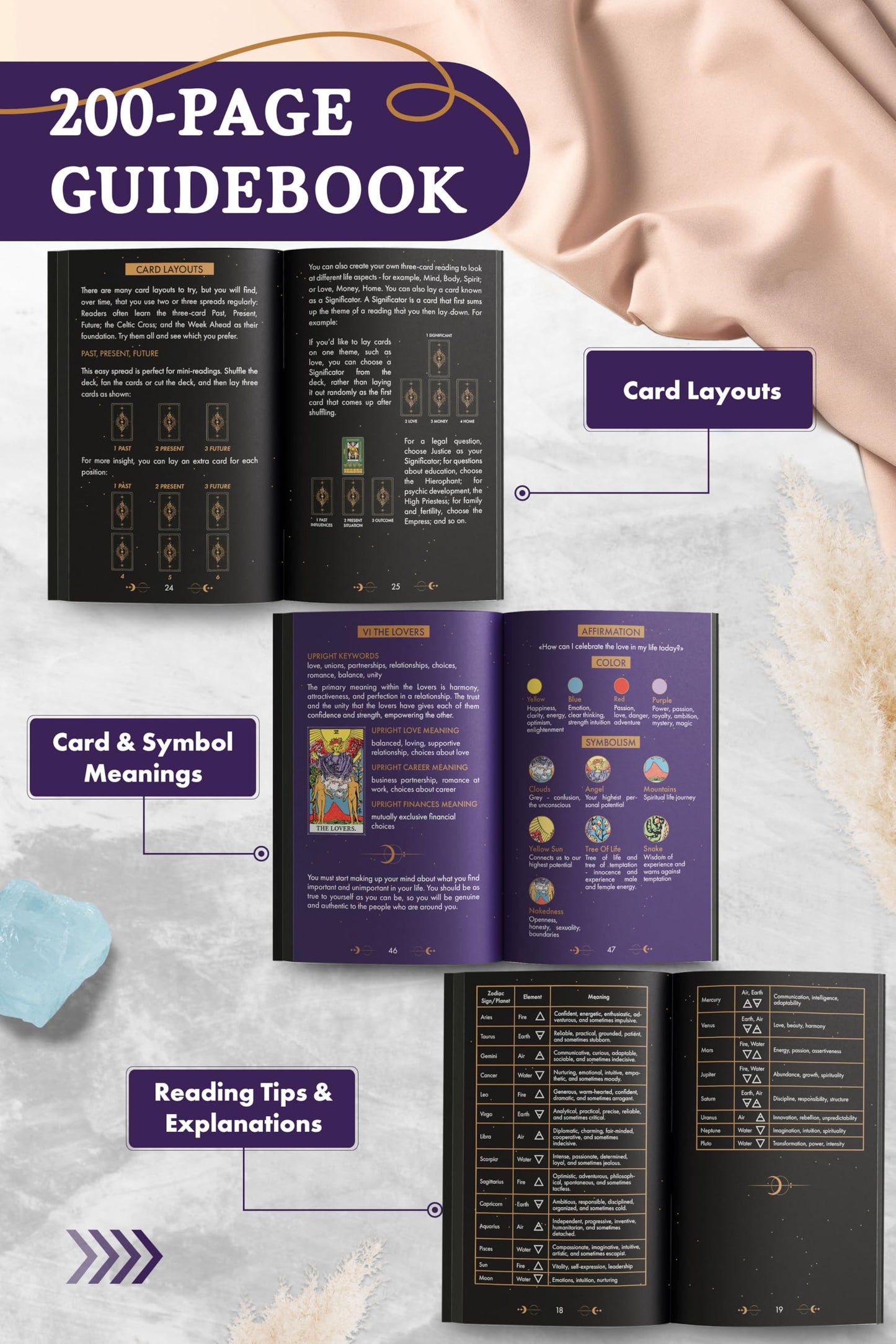 Wyspell Classic Tarot Cards for Beginners - Original Tarot Cards with Guide Book - Beginner Friendly - Traditional Tarot Deck (Dark)
