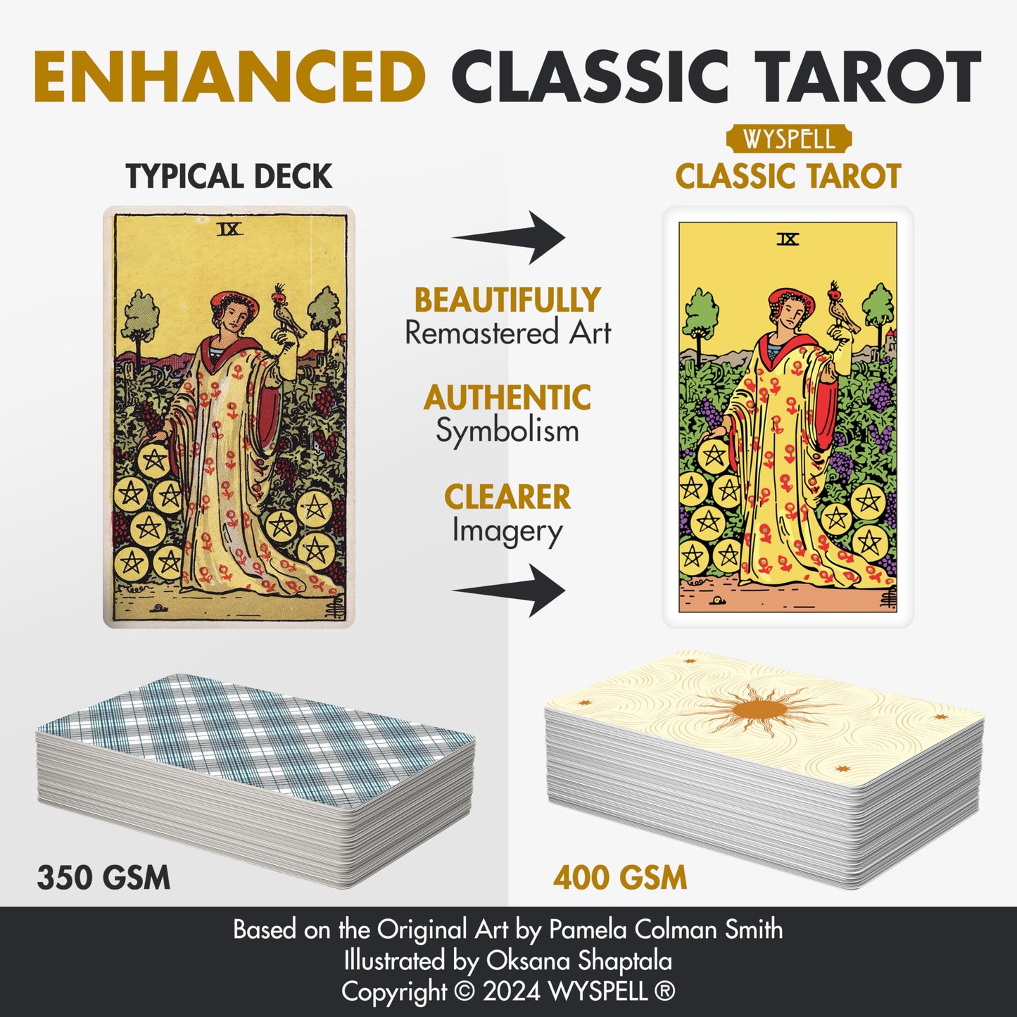 Wyspell Classic Tarot Cards for Beginners - Original Tarot Cards with Guide Book - Beginner Friendly - Traditional Tarot Deck (Dark)