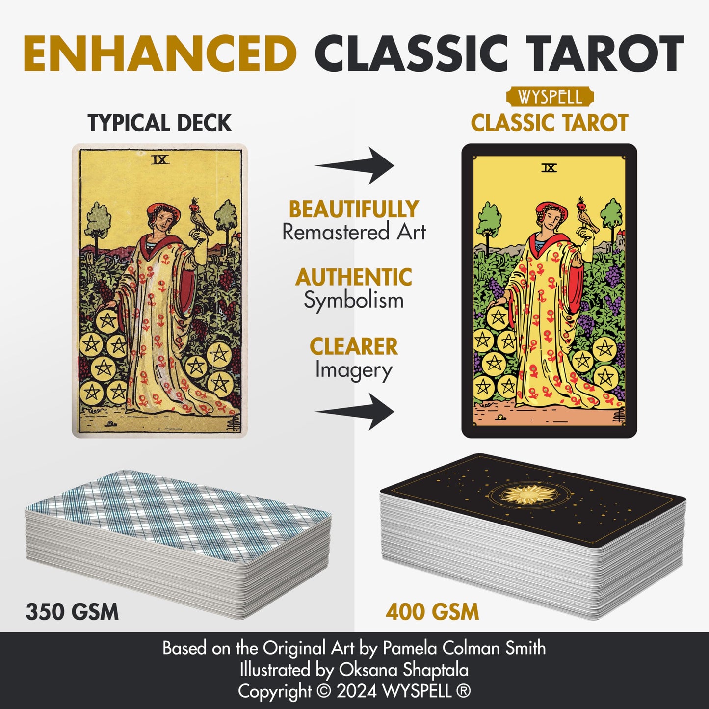 Wyspell Classic Tarot Cards for Beginners - Original Tarot Cards with Guide Book - Beginner Friendly - Traditional Tarot Deck (Dark)