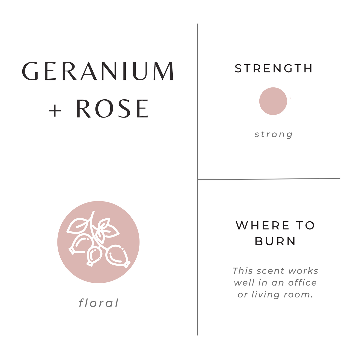 Botanical Candle: Geranium + Rose