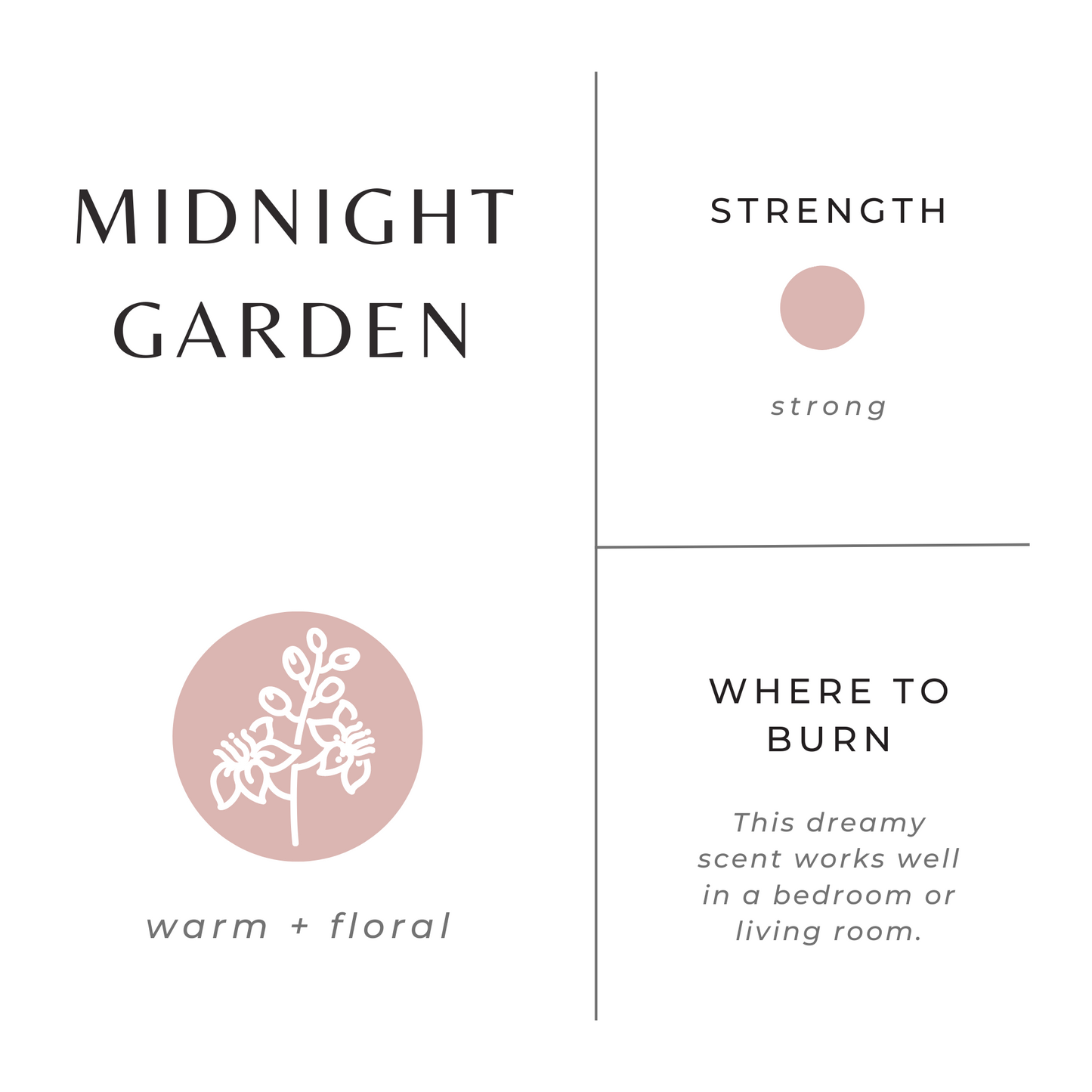 Midnight Garden Botanical Candle - Lavender + Rosemary + Geranium