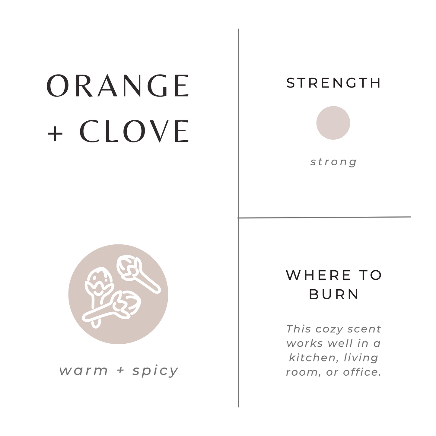 Botanical Candle: Orange + Clove