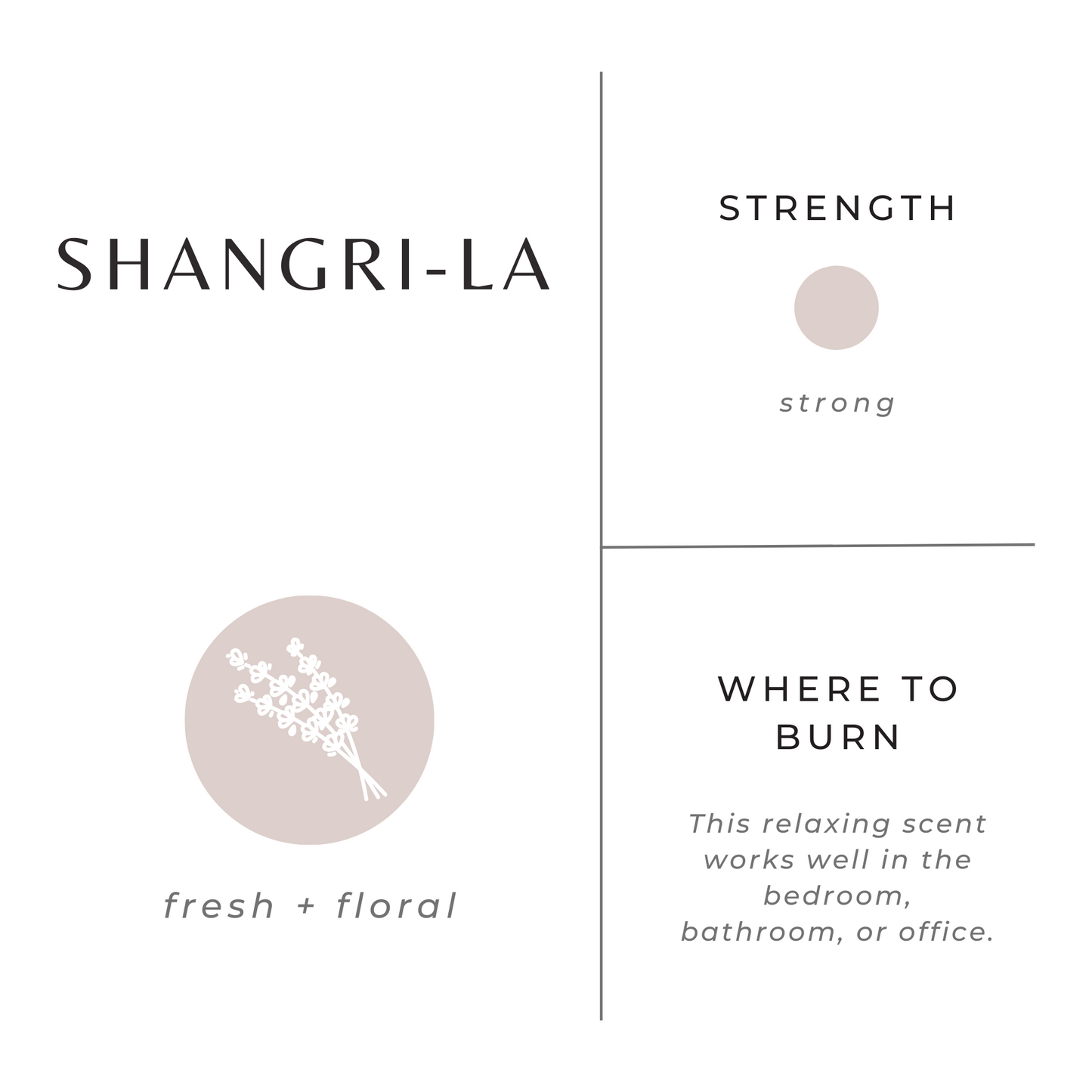 Botanical Candle: Shangri-La (Eucalyptus + Lavender + Lemongrass)